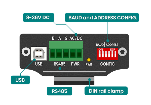 ADI-524-connectors-B.png