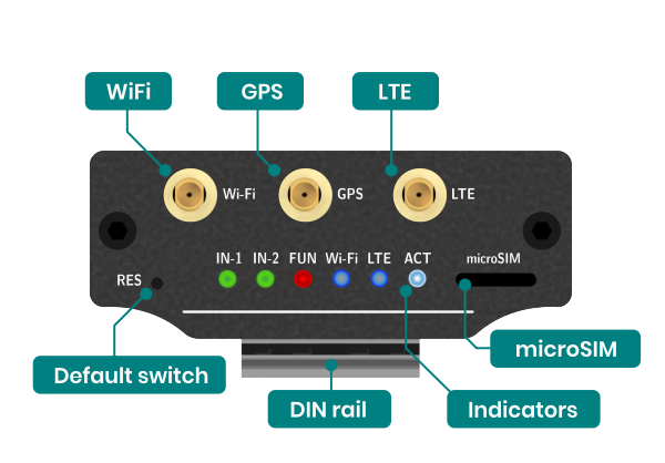 AG-207-connectors-A.png