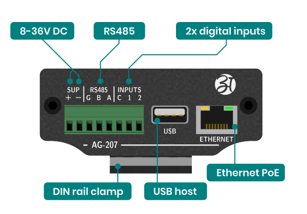 AG-207-connectors-B.png