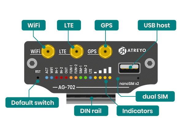 AG-702-connectors-A.png