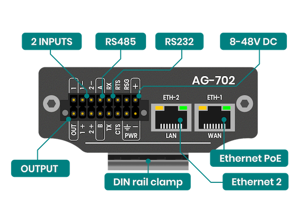 AG-702-connectors-B.png