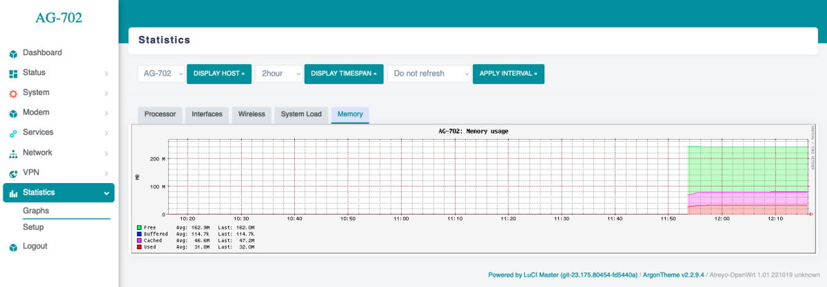 AG-702-web-statistics-memory.png