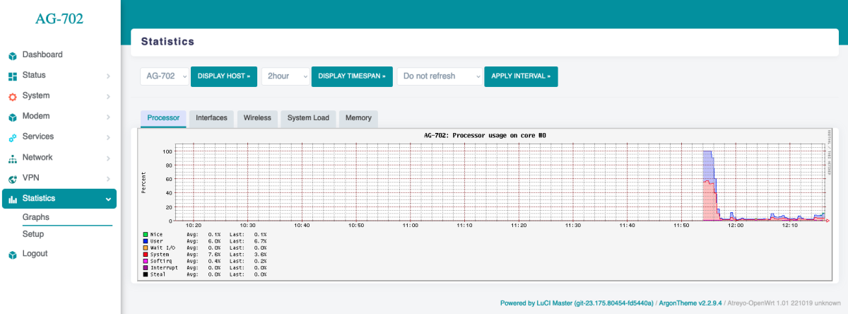 AG-702-web-statistics-processor.png