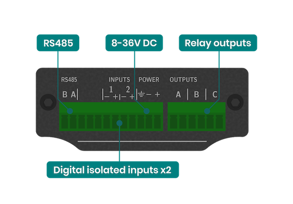 AG-831-connectors-B.png