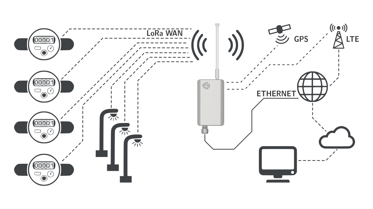 ALWG-1638-w-application diagram.png