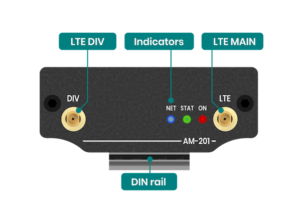 AM-201-connectors-A.png