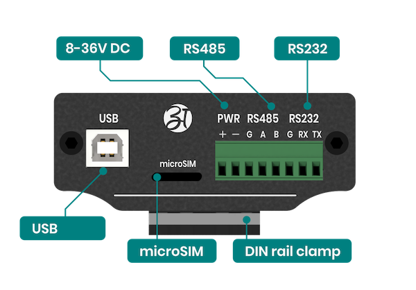 AM-201-connectors-B.png