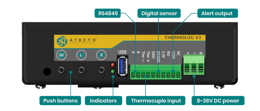 Thermolog-connectors-A.png