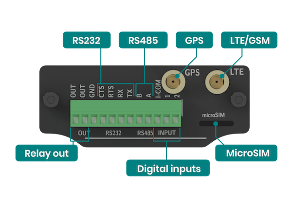 AG-1621-connectors-A.png