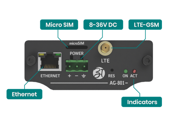 AG-801-connectors-a.png