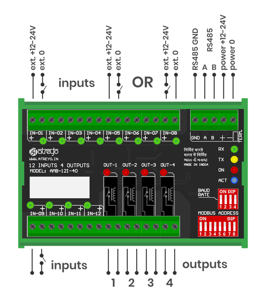 AMB-12I-4O-wiring.png