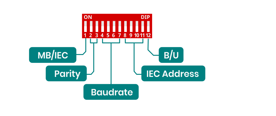 AMB-8I-4O-DIP-2.png