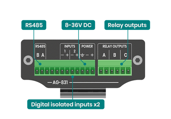 AG-831-connectors-B.png