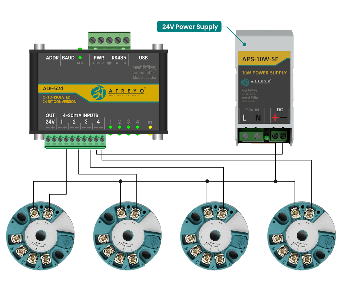 ADI-524-conncetion-2.png