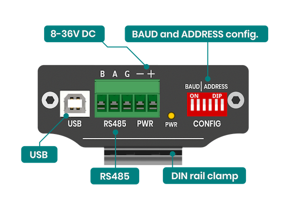 ADI-524-connectors-B.png