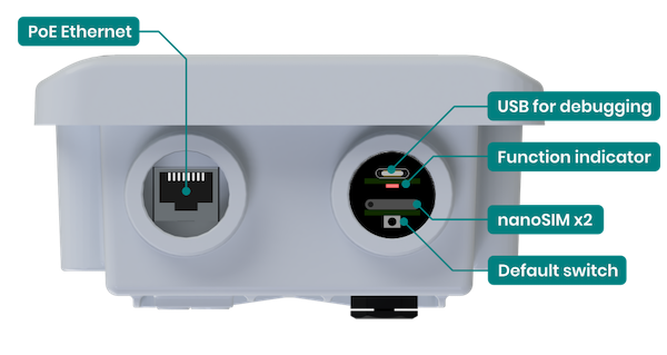 ALWG-1638-connectors-2.png
