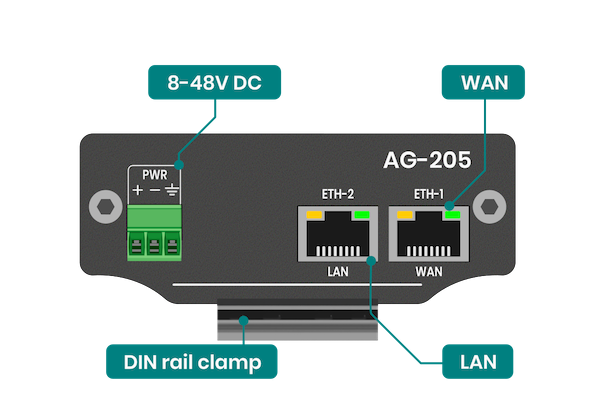 AG-205-connectors-B.png