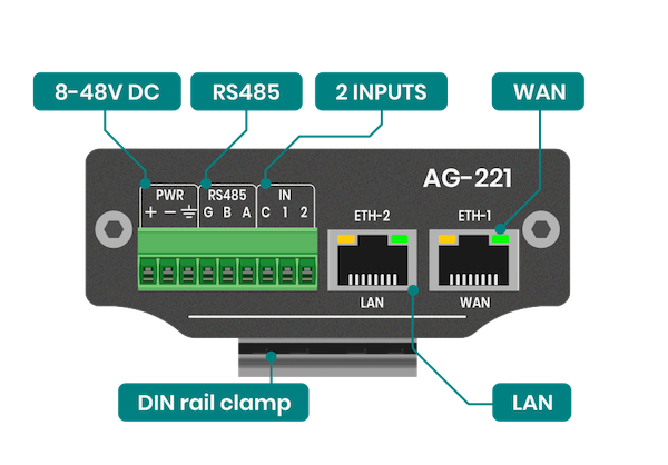 AG-221-connectors-B.png