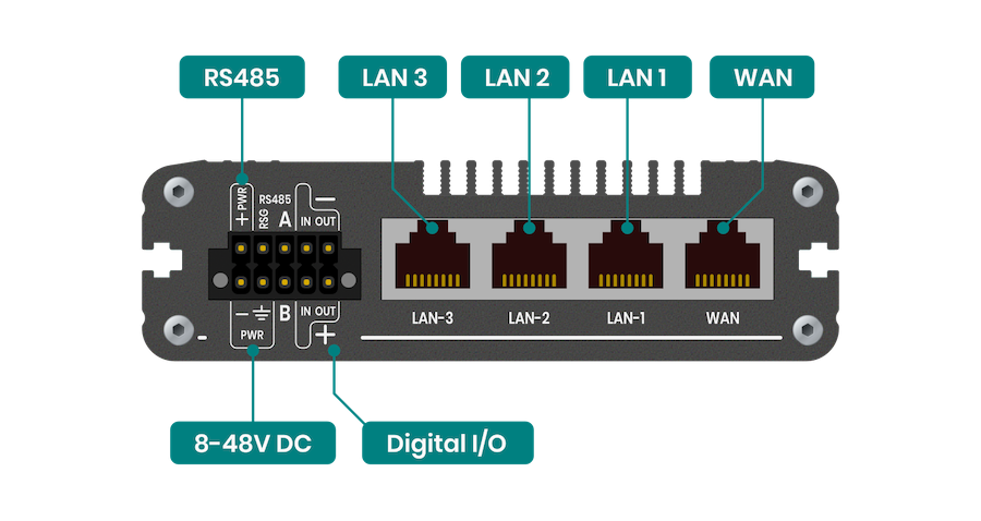 AG-743-connectors-B.png