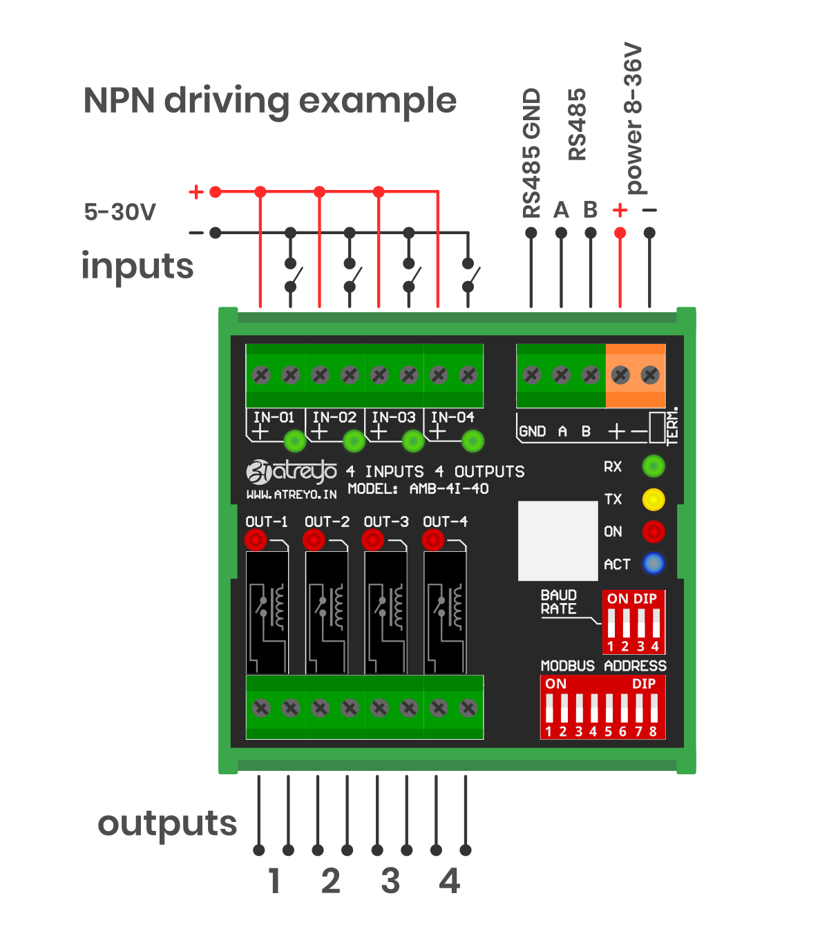 AMB-4I-4O-wiring-01.png