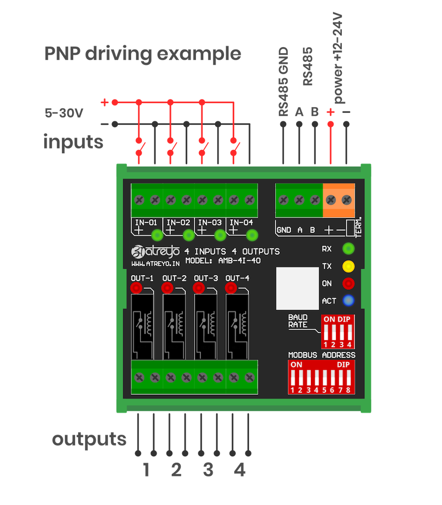 AMB-4I-4O-wiring-02.png