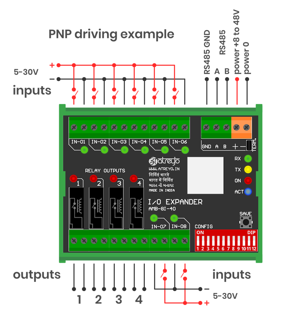 AMB-8I-4O wiring-02.png
