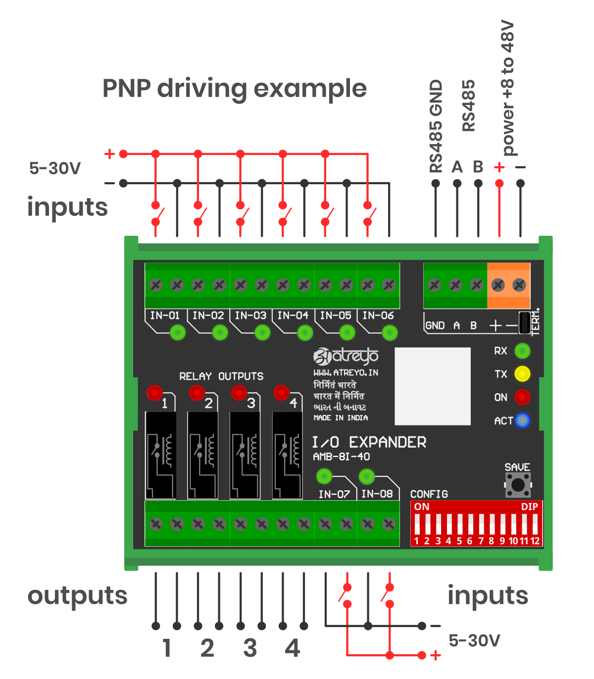 AMB-8I-4O-wiring-02.png