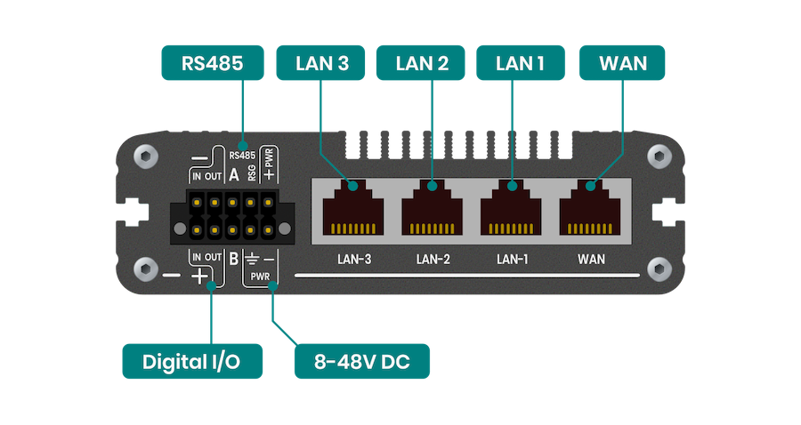 AG-743-connectors-B.png