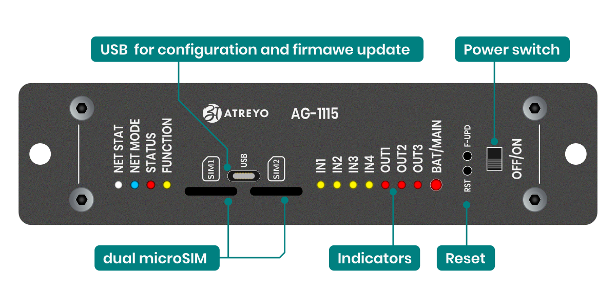 AG-1115-connectors-A.png