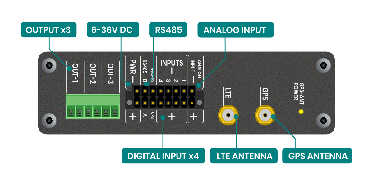 AG-1115-connectors-B.png