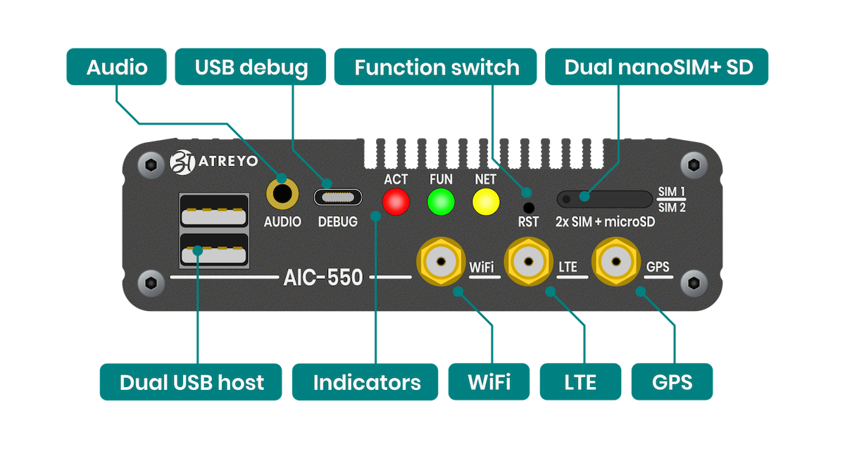 AIC-550-connectors-A.png