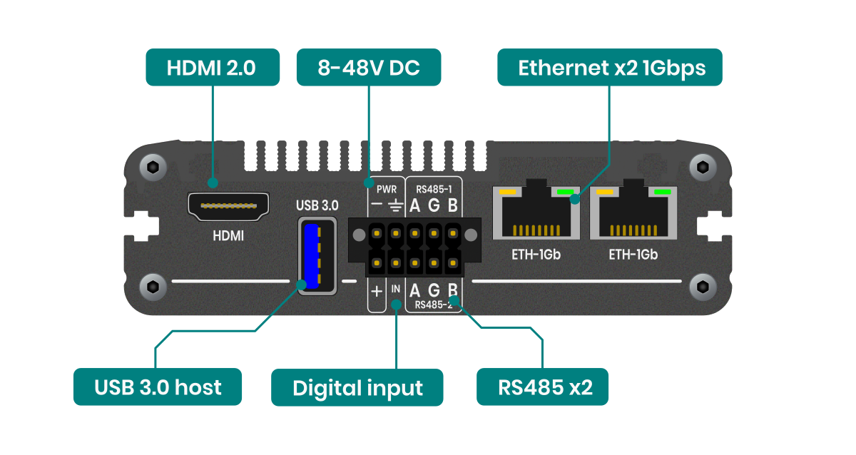 AIC-550-connectors-B.png