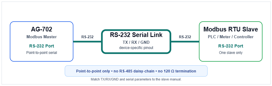 RS232-wiring-diagram.png